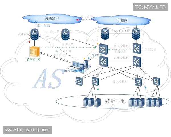 亚搏全站网页登录功能介绍，全面了解平台登录方式与安全保障措施