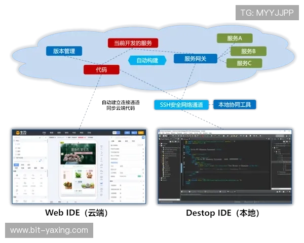 开云官方网站入口注册最新流程详细指南帮助用户顺利完成注册