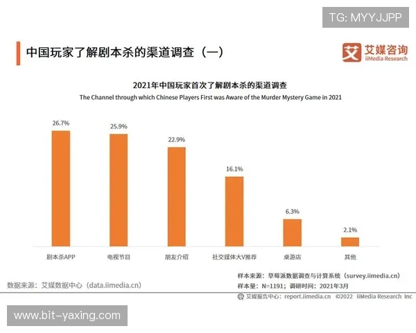 亚星娱乐线上平台怎么样:用户口碑与行业评价的综合分析 亚星娱乐线上平台怎么样:用户口碑与行业评价的综合分析