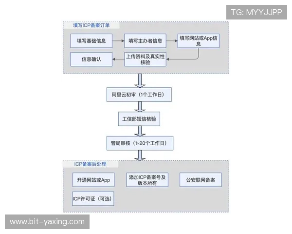 亚星客户端入口最新登录指南,轻松掌握亚星客户端入口操作流程 亚星客户端入口最新登录指南,轻松掌握亚星客户端入口操作流程