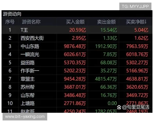 亚星游戏官网登录奖励持续时间及活动规则全面解读 亚星游戏官网登录奖励持续时间及活动规则全面解读