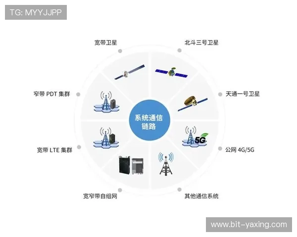 亚星登录地址访问失败怎么办，提供多种解决方案确保顺利登录到平台