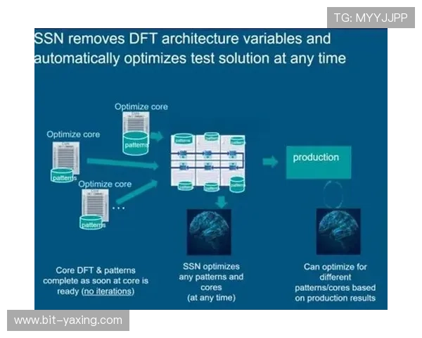 亚星登陆平台在不同设备上的使用优化与兼容性分析