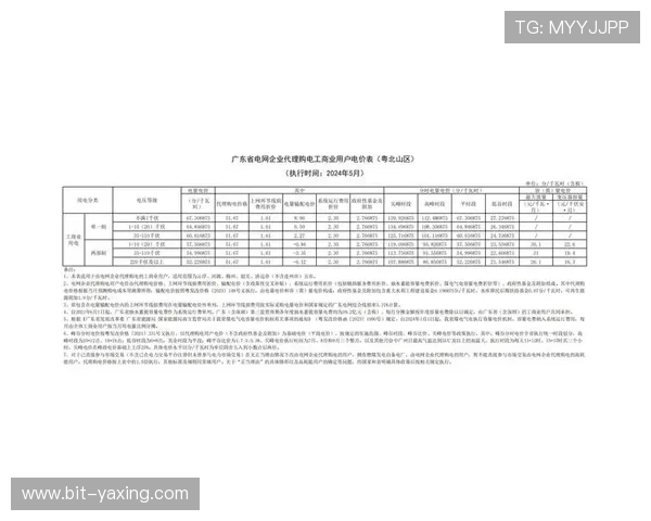 亚星代理平台官网正网官方地址2024年最新版本安全稳定登录方法详解 亚星代理平台官网正网官方地址2024年最新版本安全稳定登录方法详解
