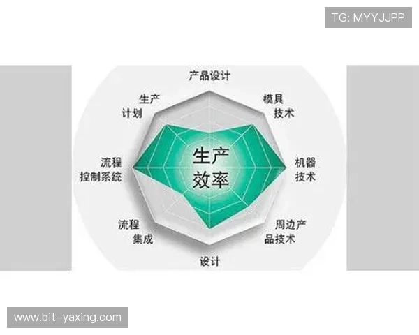 掌握亚星管理平台登陆的关键步骤提升企业管理效率的方法