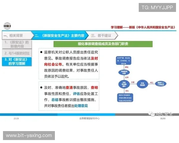 缅甸玩家如何注册并安全使用亚星游戏平台,详细步骤与常见问题解答指南